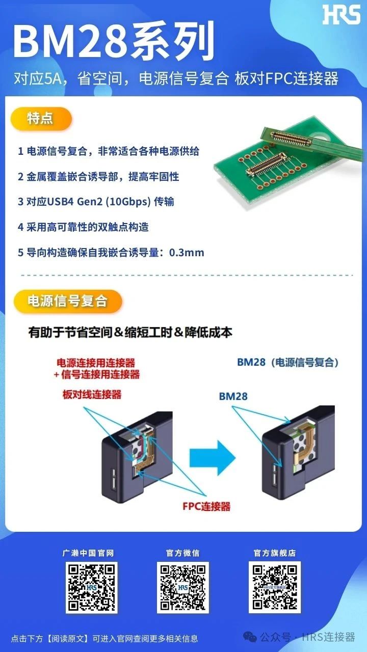【壹号娱乐产品推荐】电源信号复合、板对FPC连接器BM28系列