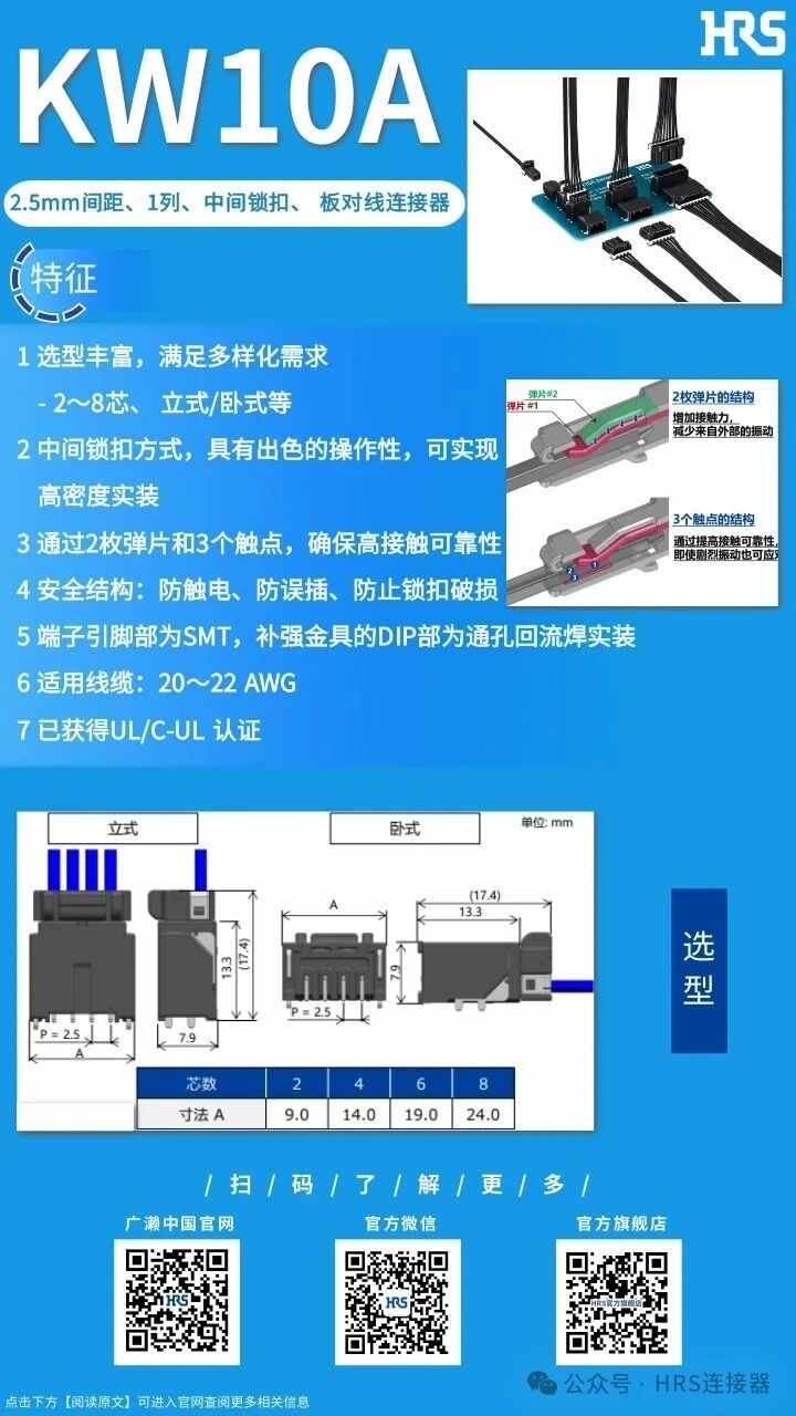【壹号娱乐产品推荐】2.5mm间距、1列、中间锁扣、板对线连接器KW10A系列