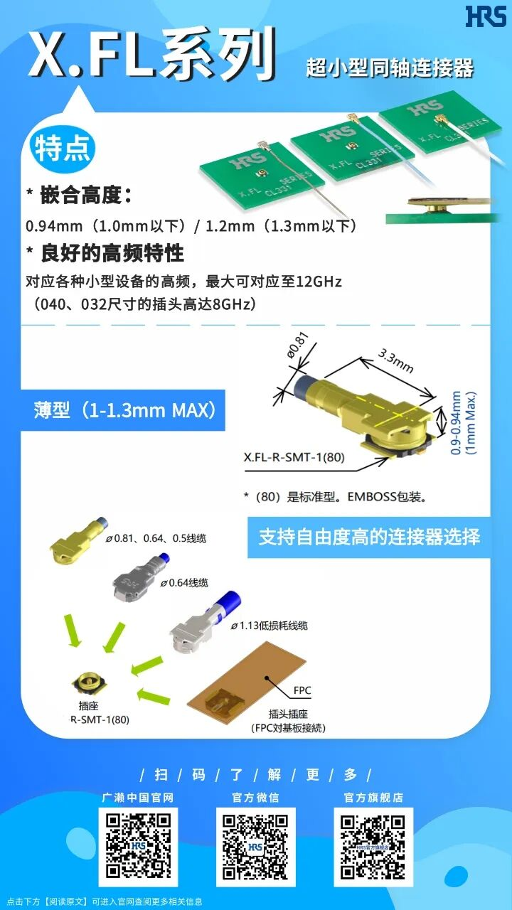 【壹号娱乐产品推荐】超小型同轴连接器X.FL系列连接器